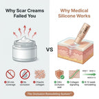 Clinical Acne Scar Removal Stick