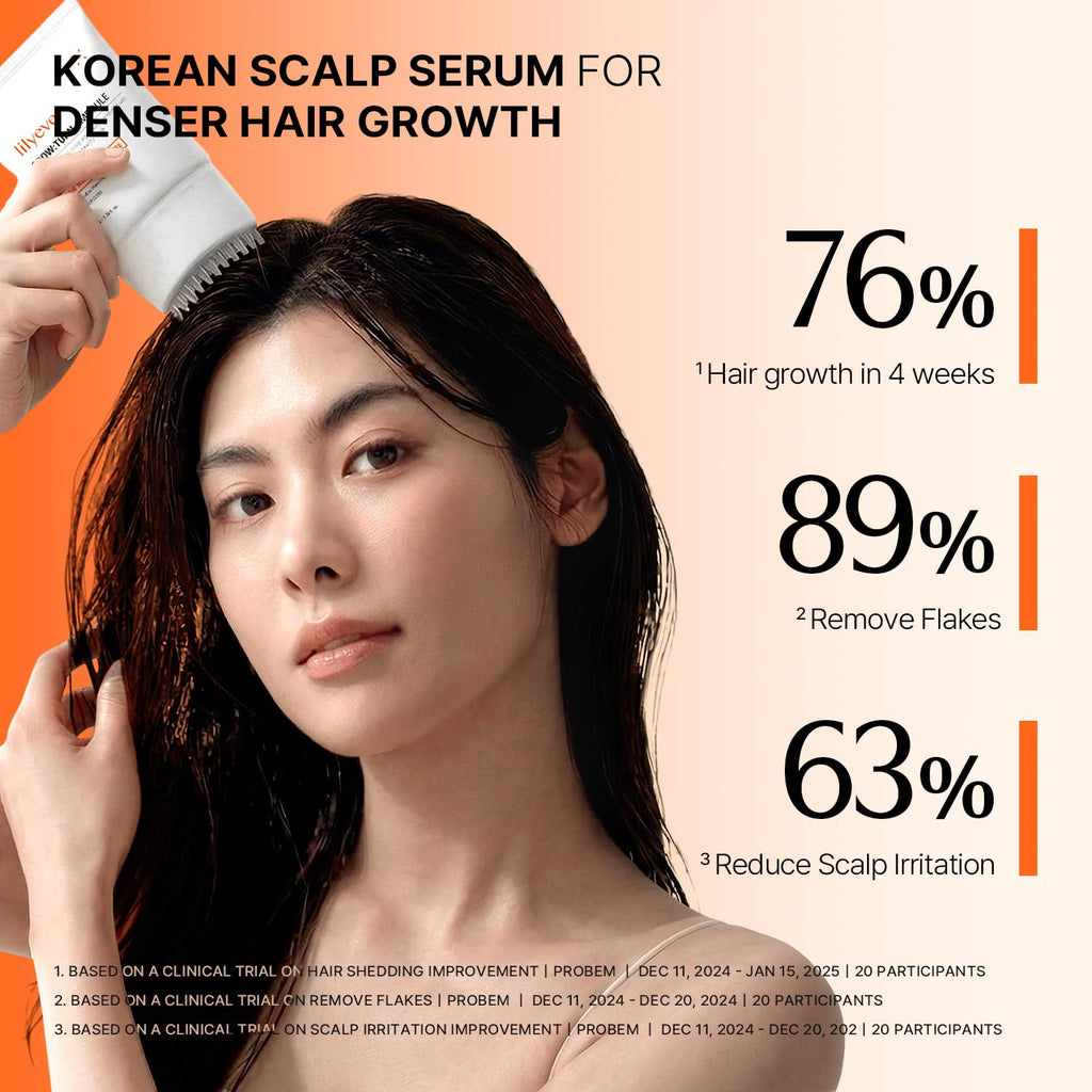 GROWTURN Korean Hair Growth Serum