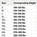 Compression vest