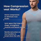 Compression vest